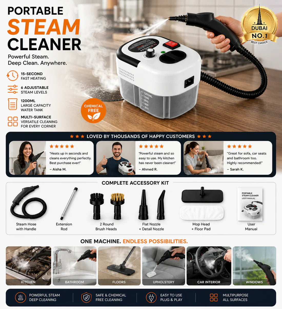 Portable Steam Cleaner Multi-Purpose Handheld Cleaning Machine for Home & Kitchen