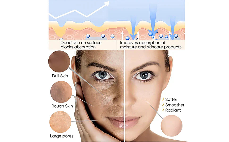 ✨ Dull & Dark Skin? Orange Brightening Gel removes dead skin and gives instant glow 🍊